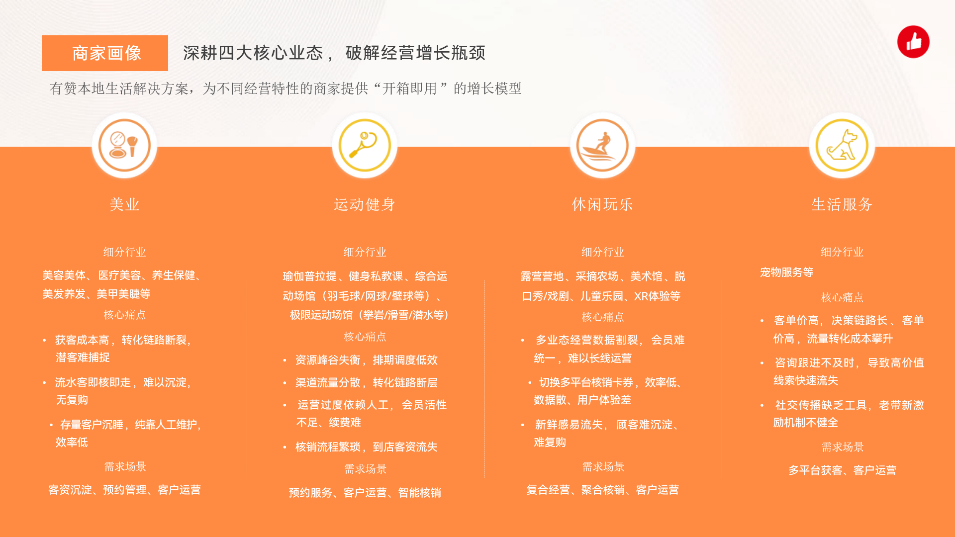 多平台数据互通，客户统一管理｜有赞本地生活全域对接能力详解！